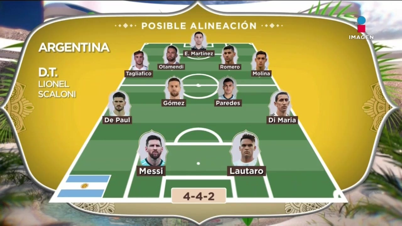 Instituto: Convocatoria Y Alineación Probables Para Enfrentar A Lanús Instituto: Convocatoria Y Alineación Probables Para Enfrentar A Lanús