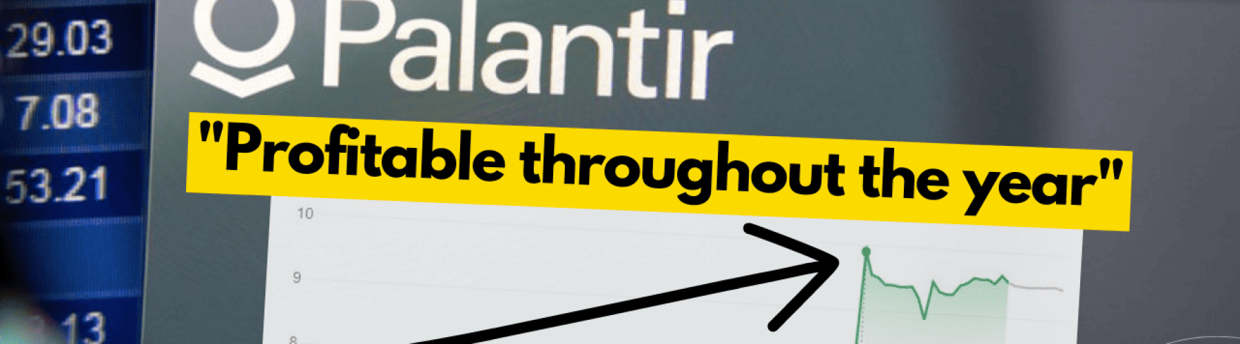 Investing In Palantir: Analyzing The Potential 40% Increase By 2025 Investing In Palantir: Analyzing The Potential 40% Increase By 2025