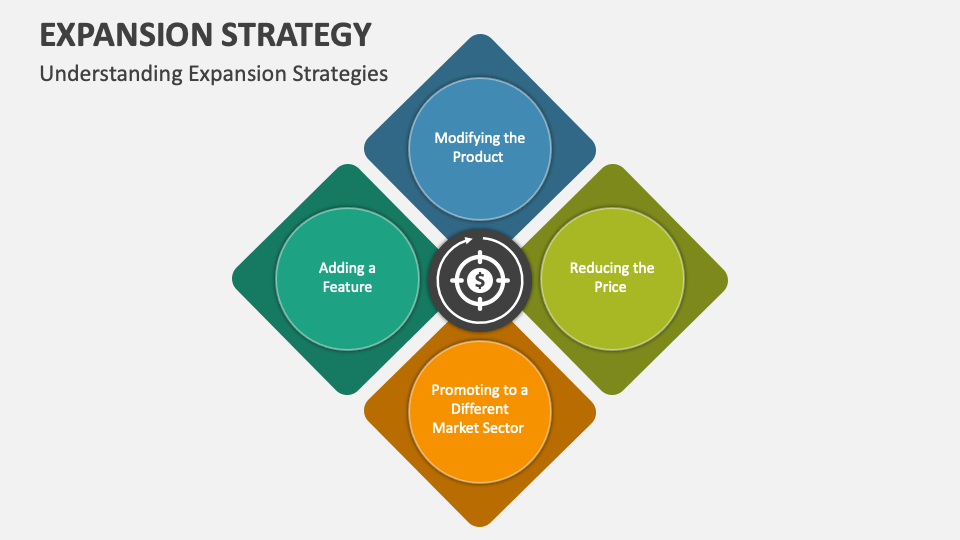 Investing In The Future: Telus' Five-Year Network Expansion Strategy Investing In The Future: Telus' Five-Year Network Expansion Strategy