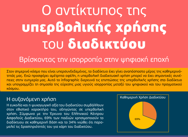 ΗΠΑ: Ο Αντίκτυπος Της Αποχώρησης Του Έλον Μασκ Από Την Κυβέρνηση Τραμπ ΗΠΑ: Ο Αντίκτυπος Της Αποχώρησης Του Έλον Μασκ Από Την Κυβέρνηση Τραμπ
