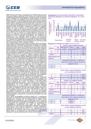 ΗΠΑ: Ο Μασκ Προειδοποιεί Για Αύξηση Του Δημοσιονομικού Ελλείμματος Με Τον Προϋπολογισμό Τραμπ ΗΠΑ: Ο Μασκ Προειδοποιεί Για Αύξηση Του Δημοσιονομικού Ελλείμματος Με Τον Προϋπολογισμό Τραμπ
