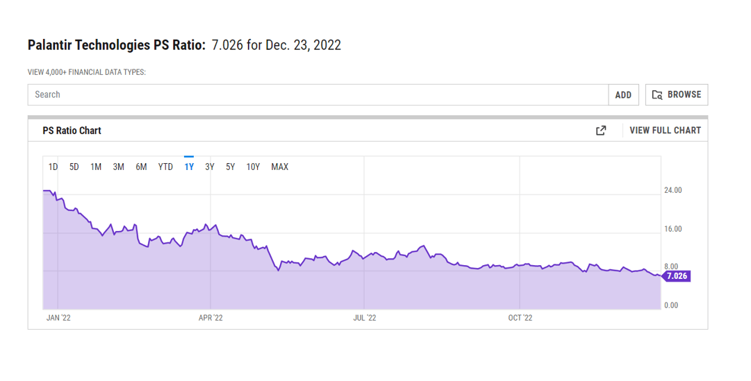 Is A Trillion-Dollar Palantir Possible By 2030? An In-Depth Analysis Is A Trillion-Dollar Palantir Possible By 2030? An In-Depth Analysis