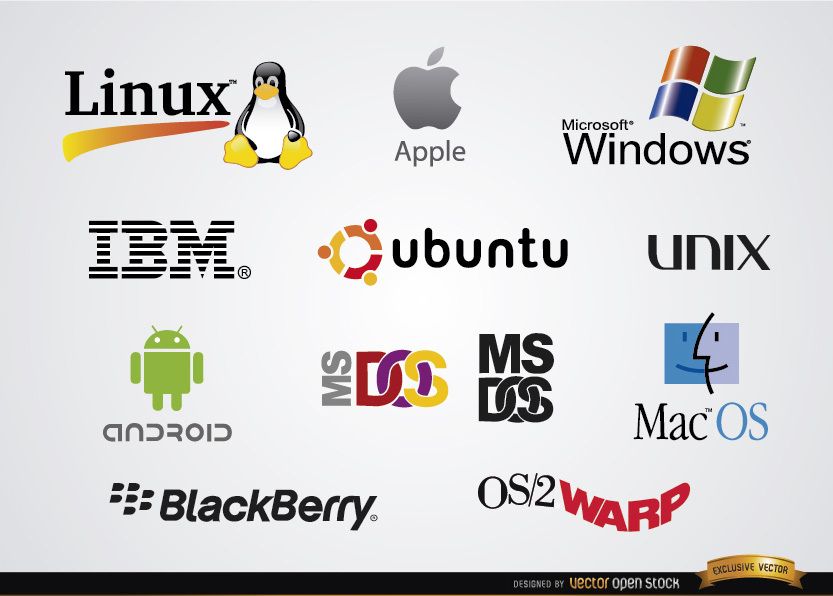 Is Apple Changing Its Operating System Names? A Comprehensive Look Is Apple Changing Its Operating System Names? A Comprehensive Look