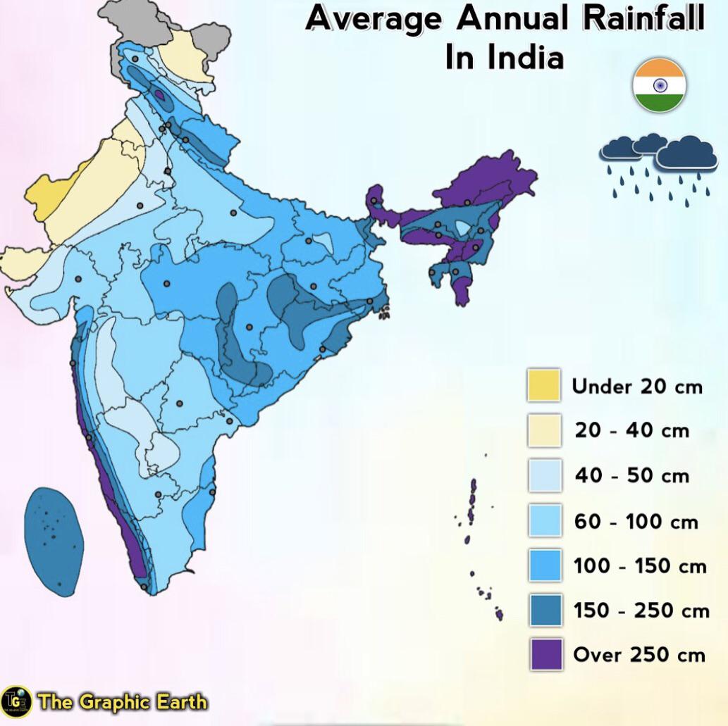 Is April The Rainiest Month? Rainfall Totals So Far