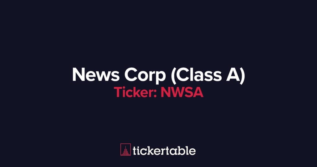 Is News Corp's Current Valuation Justified? Exploring Potential Undervaluation Is News Corp's Current Valuation Justified? Exploring Potential Undervaluation
