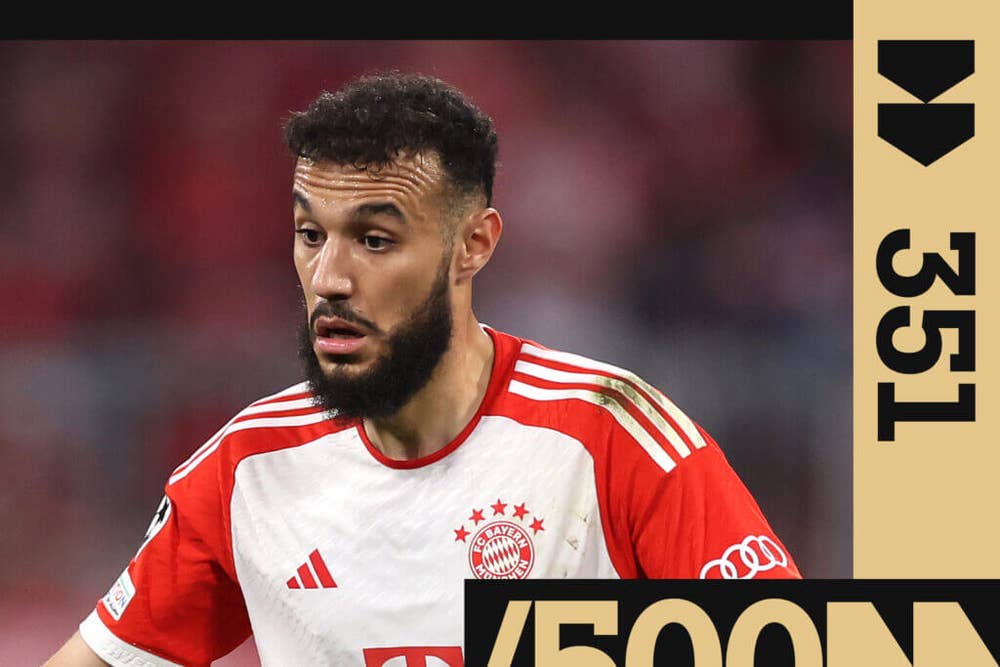 Is Noussair Mazraoui Manchester United's Best Transfer In Recent Years? Is Noussair Mazraoui Manchester United's Best Transfer In Recent Years?