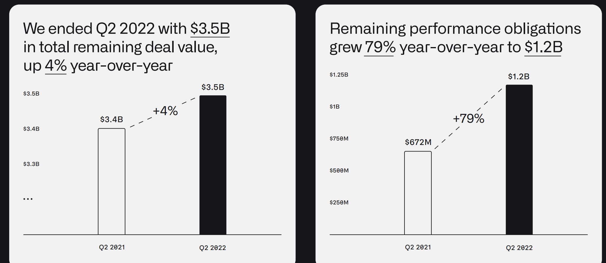 Is Palantir Stock A Good Investment In 2024? Risks And Rewards Is Palantir Stock A Good Investment In 2024? Risks And Rewards