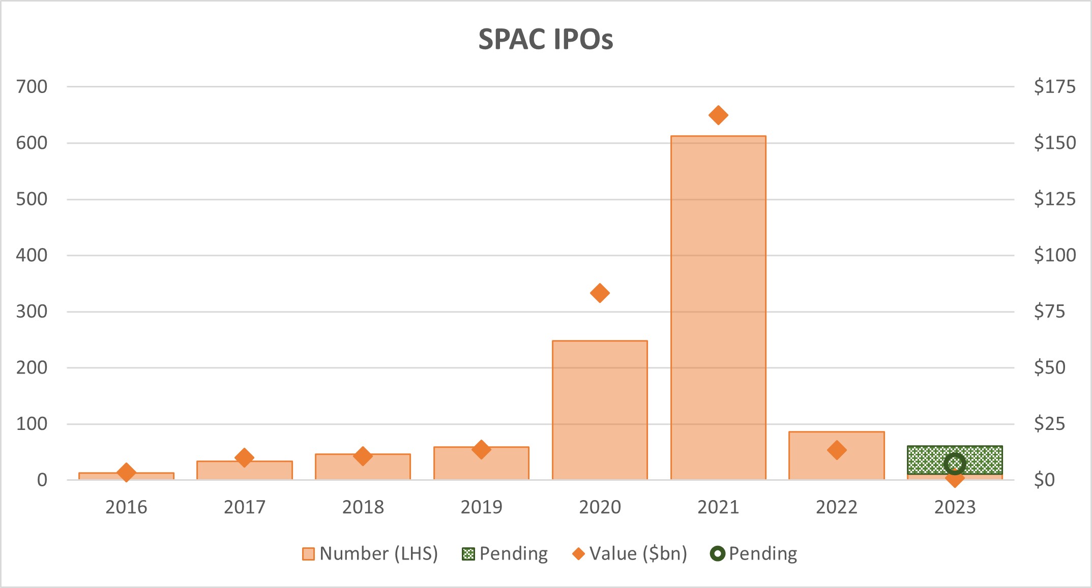 Is This New SPAC Stock The Next MicroStrategy? Investor Analysis Is This New SPAC Stock The Next MicroStrategy? Investor Analysis
