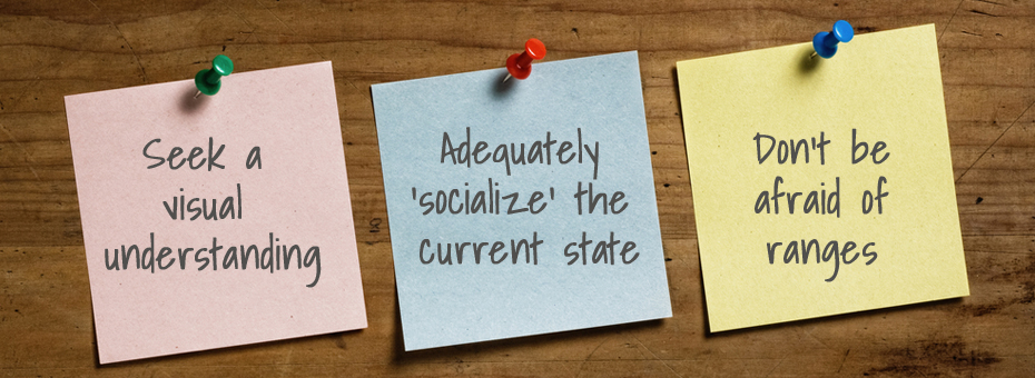 Is This The Good Life? Assessing Your Current State Is This The Good Life? Assessing Your Current State