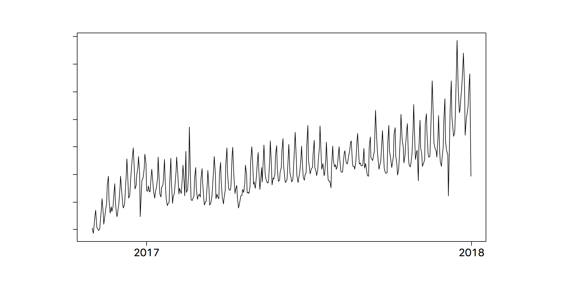 Is Uber Stock Recession-Proof? Analyst Insights & Predictions Is Uber Stock Recession-Proof? Analyst Insights & Predictions
