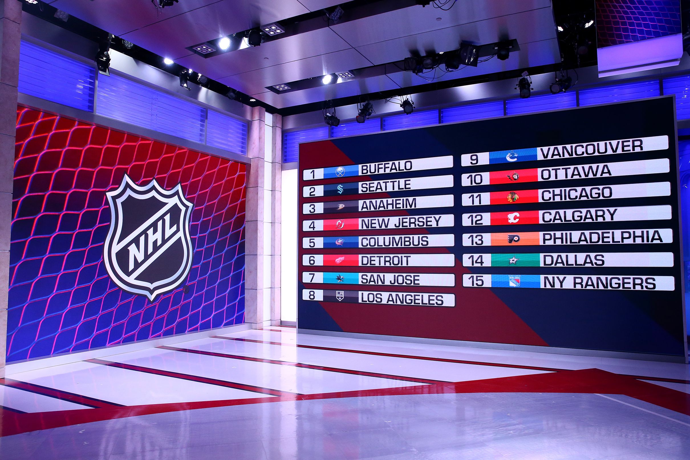 Islanders Win NHL Draft Lottery: No. 1 Pick Secured Islanders Win NHL Draft Lottery: No. 1 Pick Secured