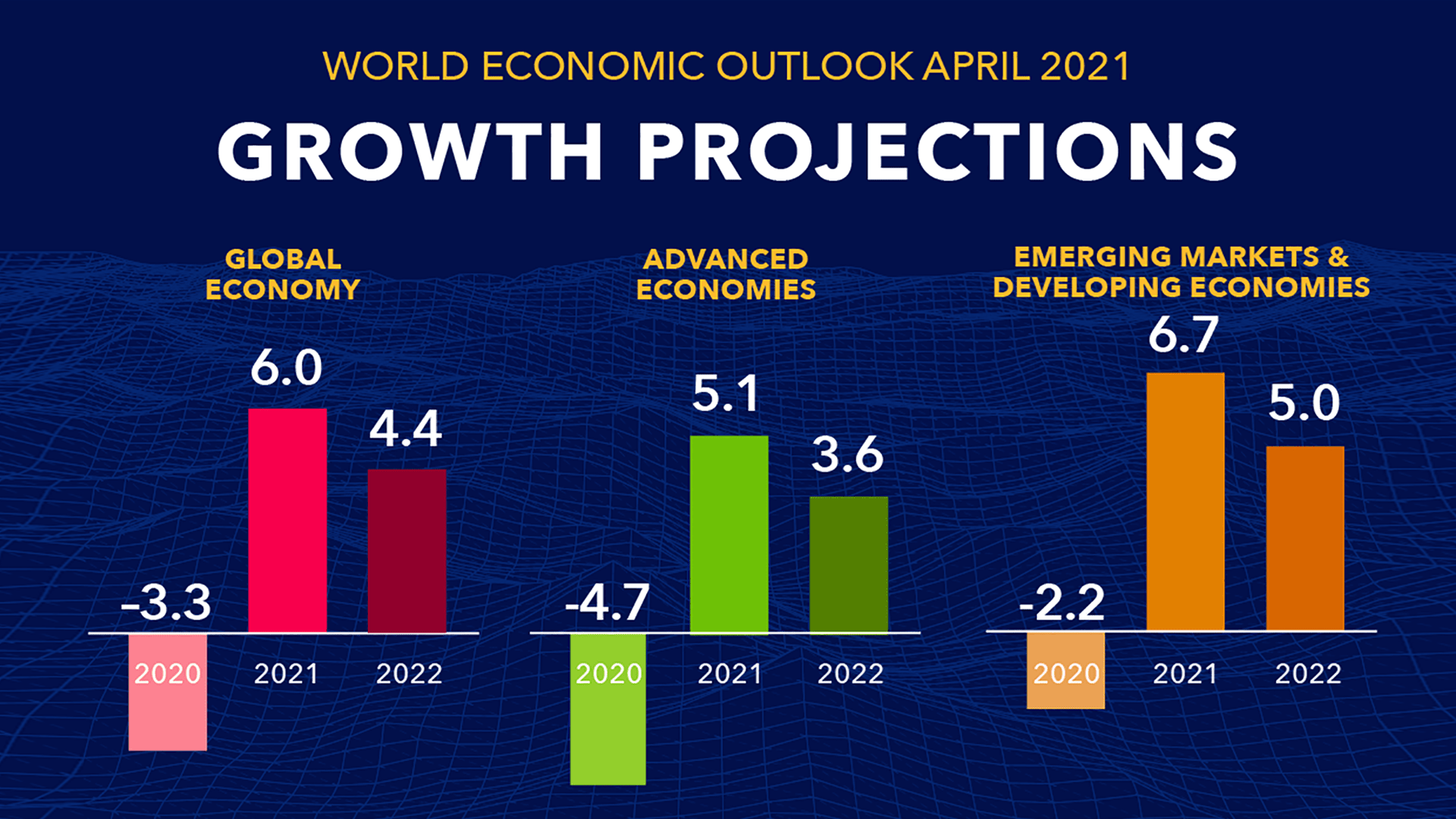 Japan's Economic Outlook: The Influence Of Its Steep Bond Yield Curve Japan's Economic Outlook: The Influence Of Its Steep Bond Yield Curve