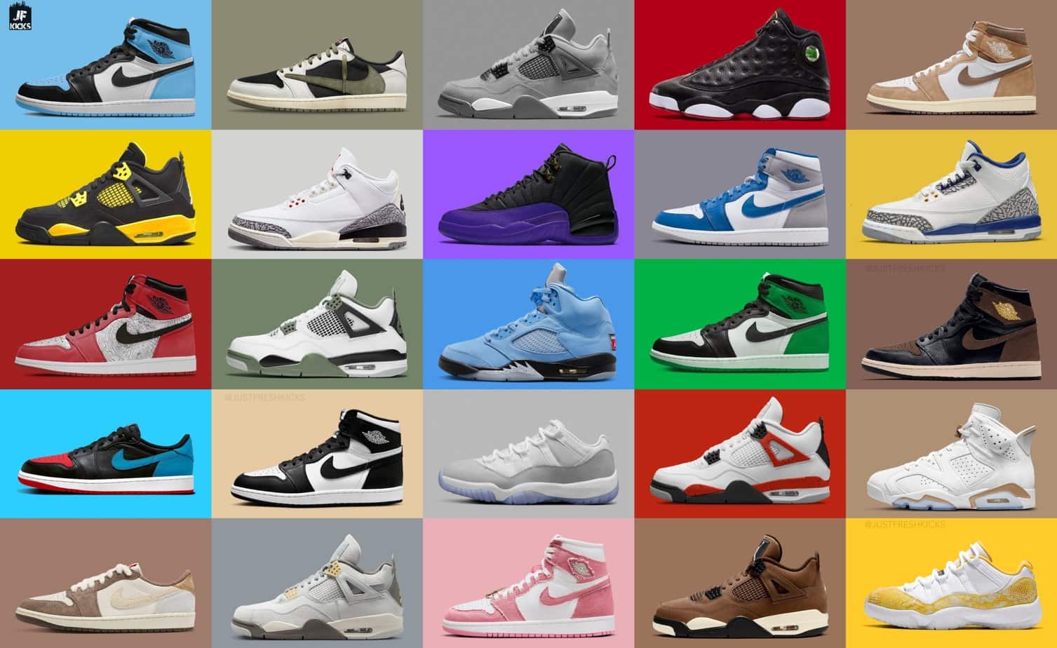June 2025 Air Jordan Releases: Your Sneaker Shopping Guide June 2025 Air Jordan Releases: Your Sneaker Shopping Guide