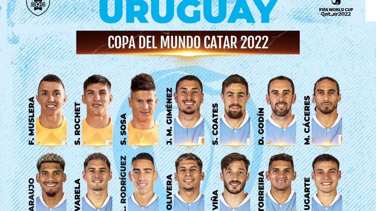 Karate Full Contact: Cinco Uruguayos Rumbo Al Mundial Buscan Patrocinadores Karate Full Contact: Cinco Uruguayos Rumbo Al Mundial Buscan Patrocinadores