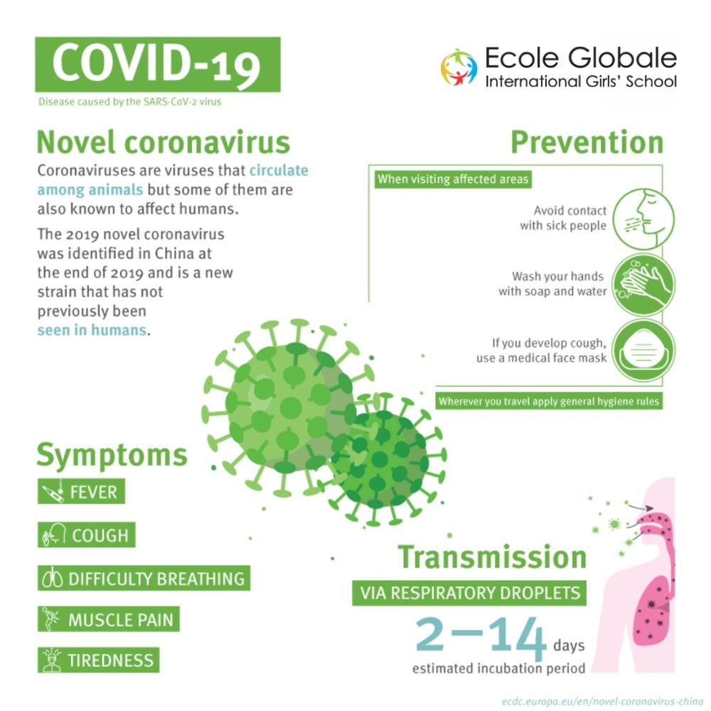 Kawasaki Disease Etiology: Evidence Points To A Novel Respiratory Virus Kawasaki Disease Etiology: Evidence Points To A Novel Respiratory Virus