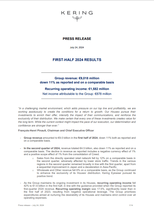 Kering Q1 Results: 6% Share Price Drop Highlights Challenges Kering Q1 Results: 6% Share Price Drop Highlights Challenges