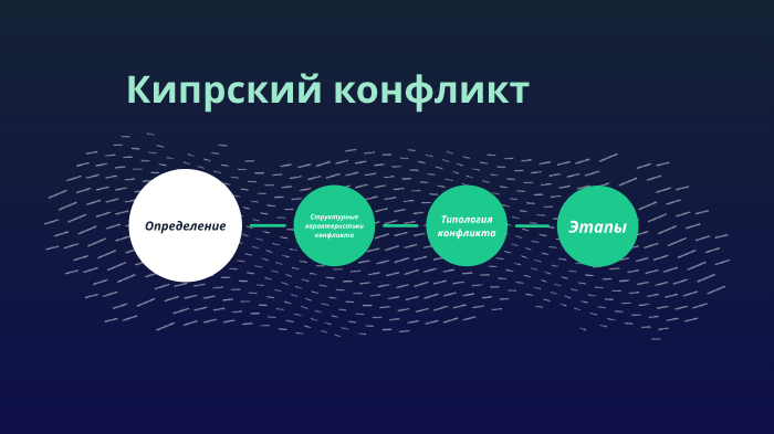 Кипрский Конфликт: Генсек ООН Созывает Неформальные Переговоры В Женеве Кипрский Конфликт: Генсек ООН Созывает Неформальные Переговоры В Женеве