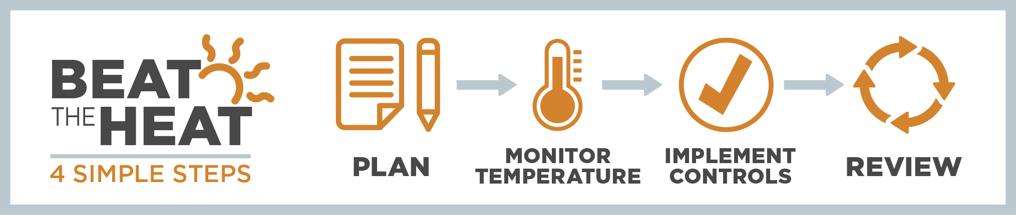 LA And Orange Counties Sizzle Under Record-Breaking Heat: Extreme Temperatures And Safety Measures LA And Orange Counties Sizzle Under Record-Breaking Heat: Extreme Temperatures And Safety Measures