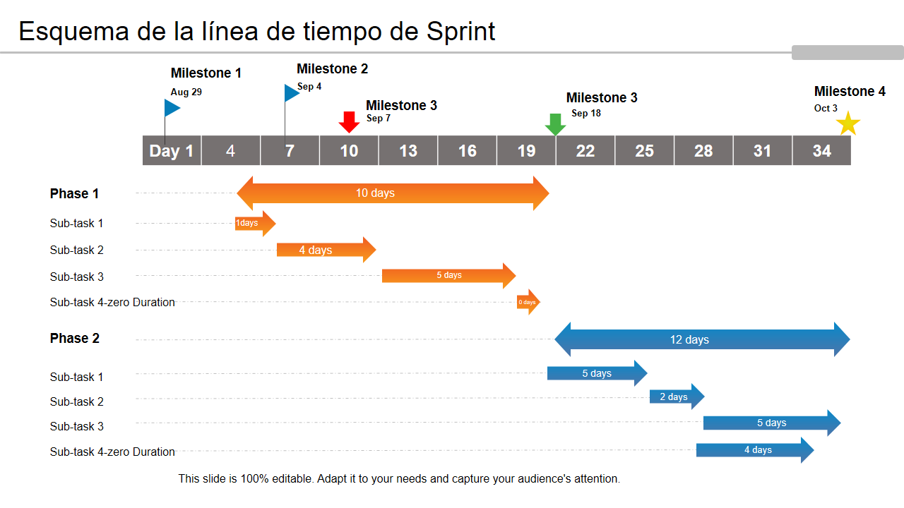 La Ecuación Riesgo/Recompensa En Las Carreras Sprint De MotoGP: Una Perspectiva Crítica La Ecuación Riesgo/Recompensa En Las Carreras Sprint De MotoGP: Una Perspectiva Crítica