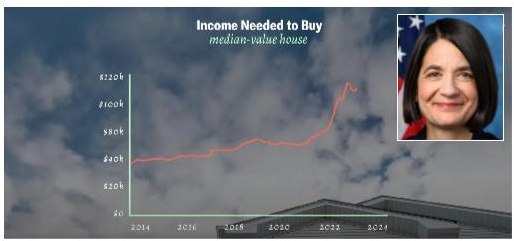 LA Fires Fuel Landlord Price Gouging Controversy: A Reality TV Star's Perspective LA Fires Fuel Landlord Price Gouging Controversy: A Reality TV Star's Perspective