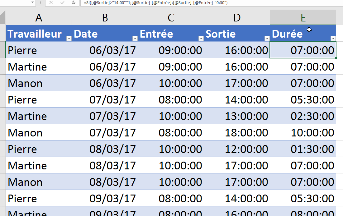 La Semaine Des 5 Heures Sur La Première: Confirmation De Sa Disparition ? La Semaine Des 5 Heures Sur La Première: Confirmation De Sa Disparition ?