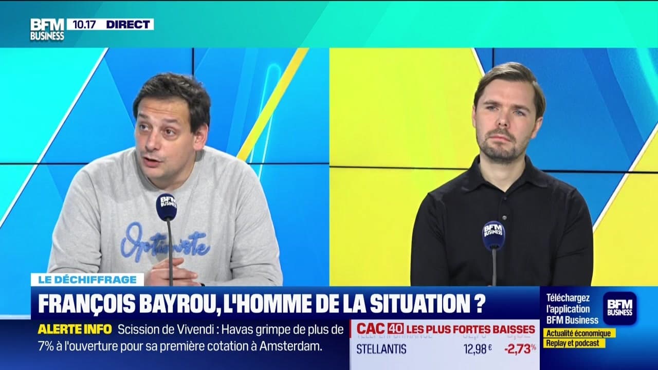 Le Déchiffrage De L'euro : Résilience Face Aux Tensions Le Déchiffrage De L'euro : Résilience Face Aux Tensions