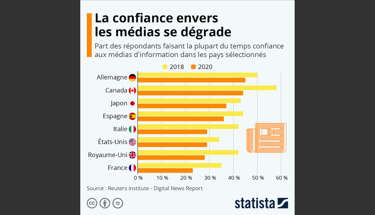 Le Silence D'Alexis Kohler: Une Crise De Confiance Envers Les Institutions Françaises? Le Silence D'Alexis Kohler: Une Crise De Confiance Envers Les Institutions Françaises?