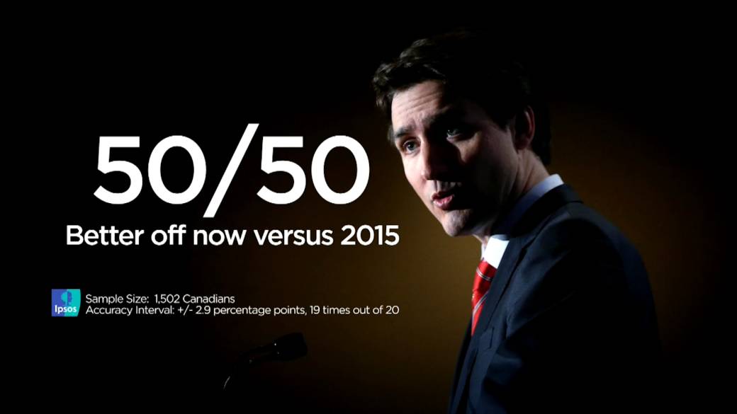 Léger Poll Reveals Uncertainty Among Canadian Businesses Léger Poll Reveals Uncertainty Among Canadian Businesses