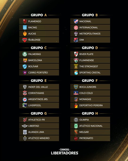 Liga De Quito Vs Flamengo: Pronóstico Y Previa - Copa Libertadores Grupo C - Fecha 3