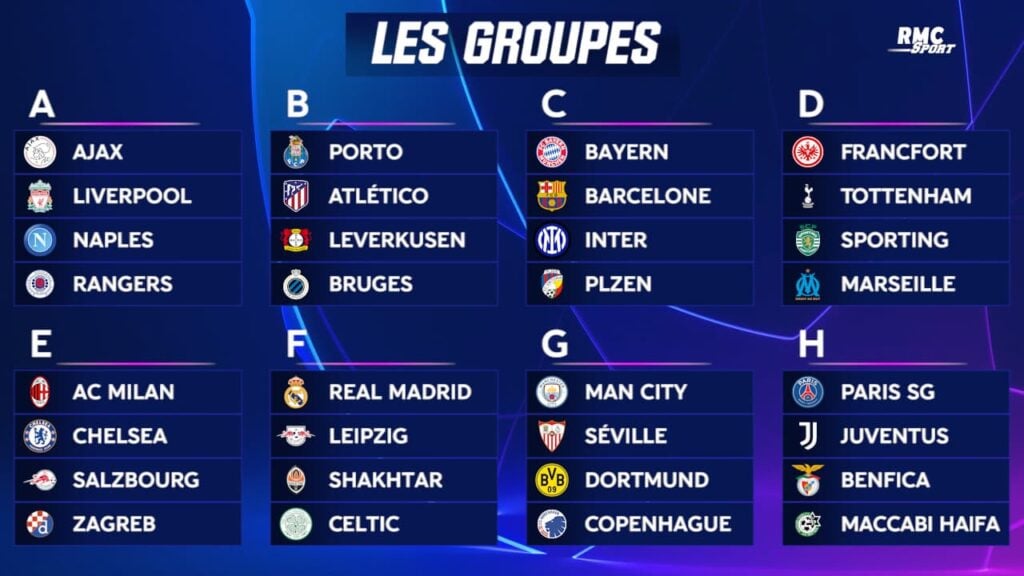 Ligue Des Champions : Le Rôle De Müller Dans Le Match Bayern - Inter Ligue Des Champions : Le Rôle De Müller Dans Le Match Bayern - Inter