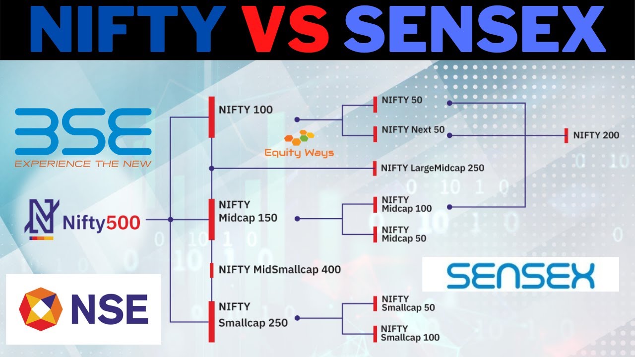 Live Network18 Media Share Price (21 Apr 2025): NSE/BSE, Charts & Expert Opinion Live Network18 Media Share Price (21 Apr 2025): NSE/BSE, Charts & Expert Opinion
