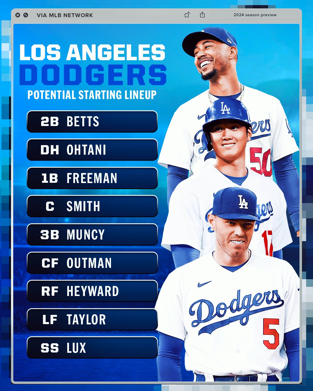 Los Angeles Dodgers: Evaluating The Offseason Roster Changes Los Angeles Dodgers: Evaluating The Offseason Roster Changes