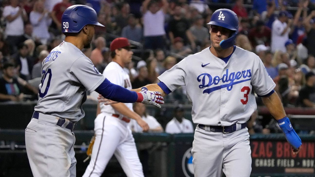 Los Angeles Dodgers: Postseason Performance & Offseason Moves Los Angeles Dodgers: Postseason Performance & Offseason Moves
