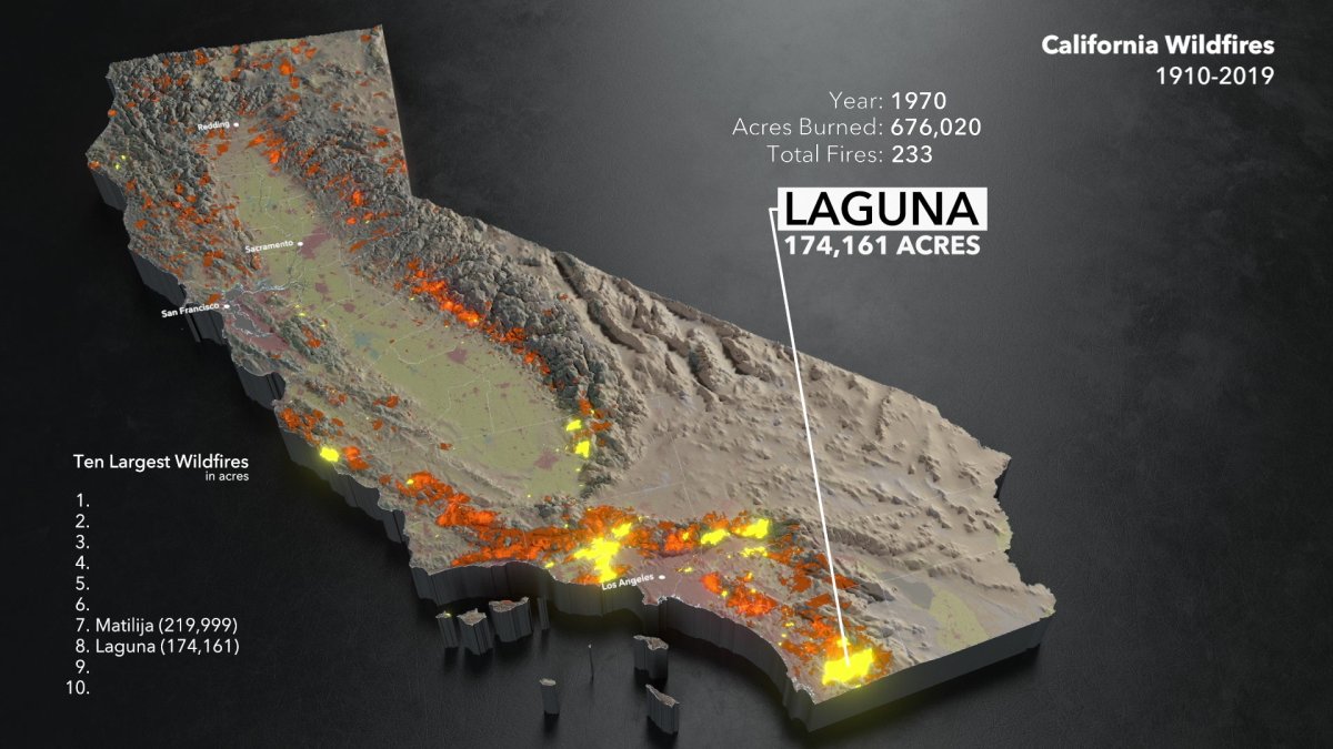 Los Angeles Wildfires: A Reflection Of Our Times Through Betting Markets Los Angeles Wildfires: A Reflection Of Our Times Through Betting Markets