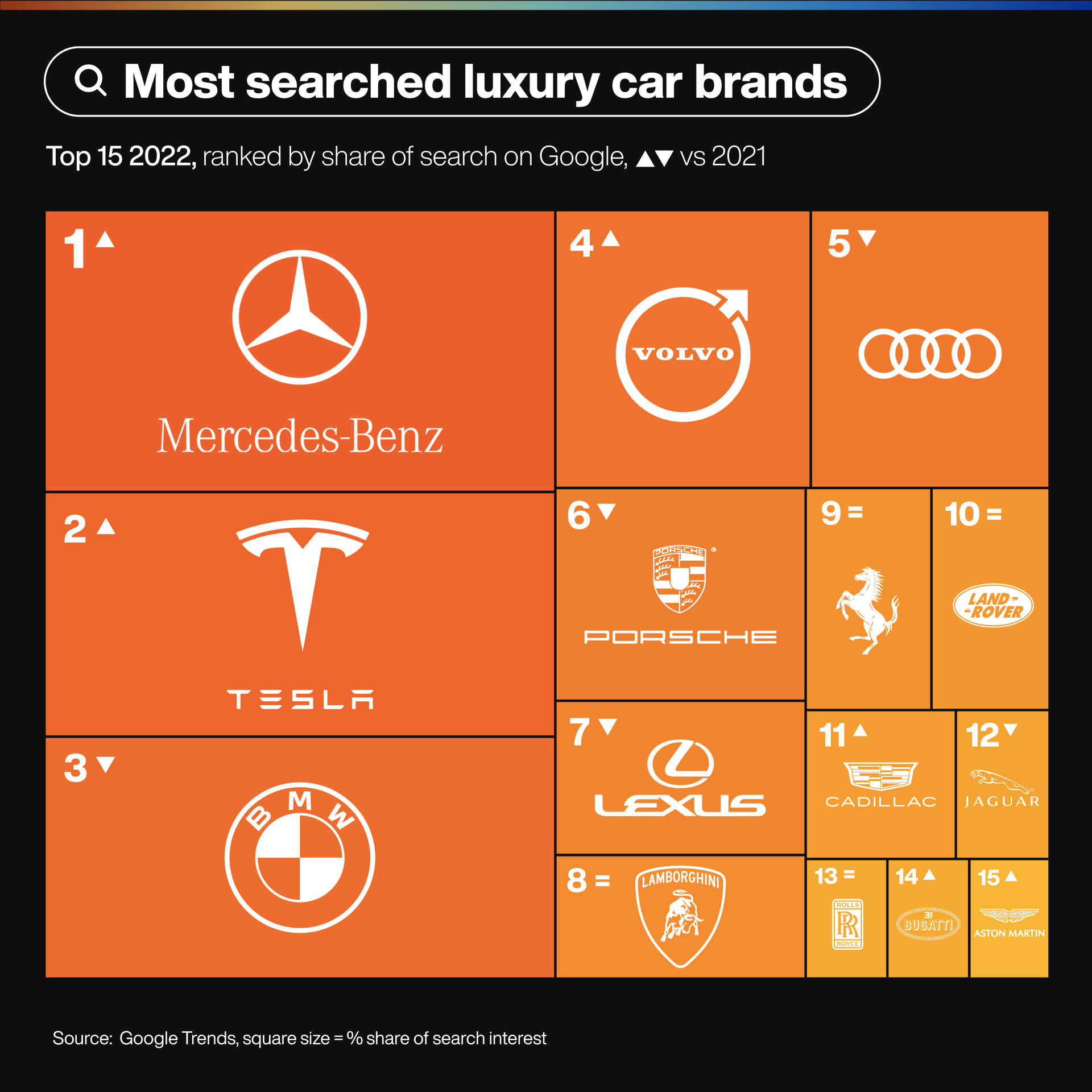 Luxury Car Brands Face Headwinds In China: Beyond BMW And Porsche Luxury Car Brands Face Headwinds In China: Beyond BMW And Porsche