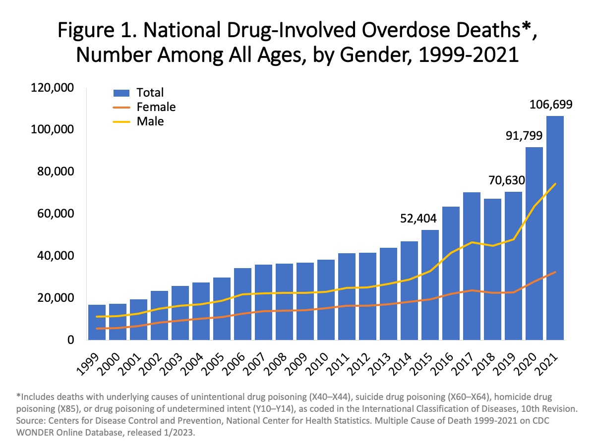 March 26th, 2016: The Impact Of Fentanyl Revealed In Prince's Death March 26th, 2016: The Impact Of Fentanyl Revealed In Prince's Death