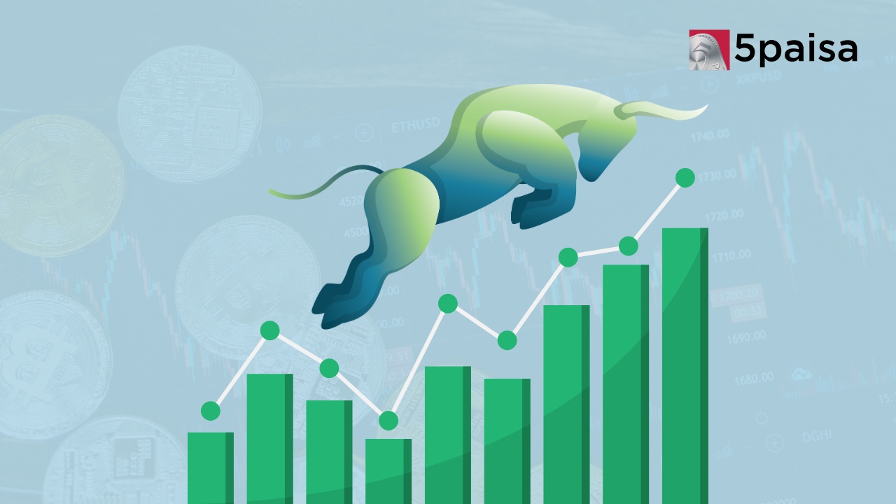 Market Rally: Sensex Up 200, Nifty Above 22,600 - Key Movers Market Rally: Sensex Up 200, Nifty Above 22,600 - Key Movers