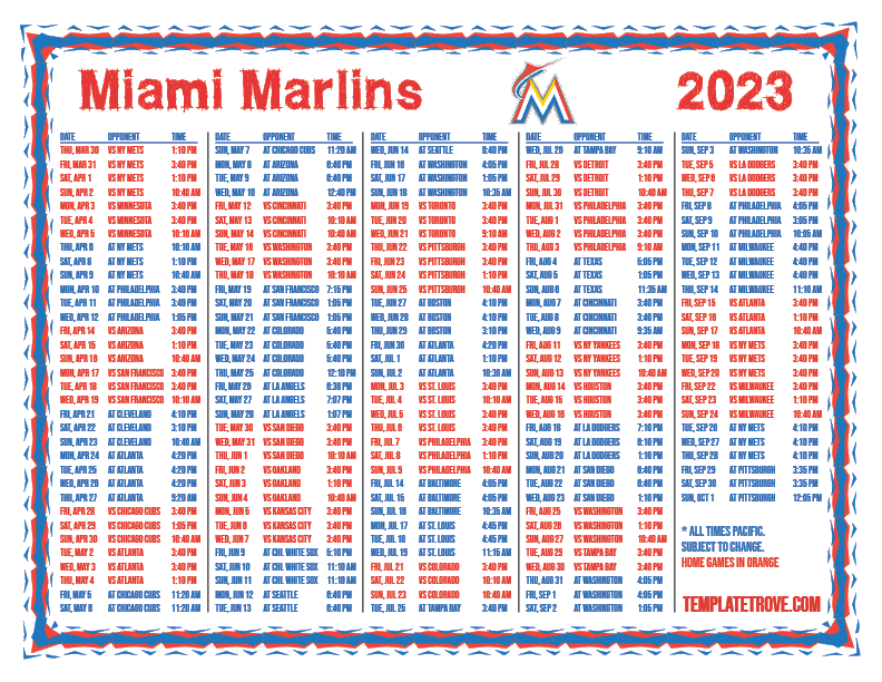 Marlins 2025 Opening Day Roster: Key Battles To Watch Marlins 2025 Opening Day Roster: Key Battles To Watch