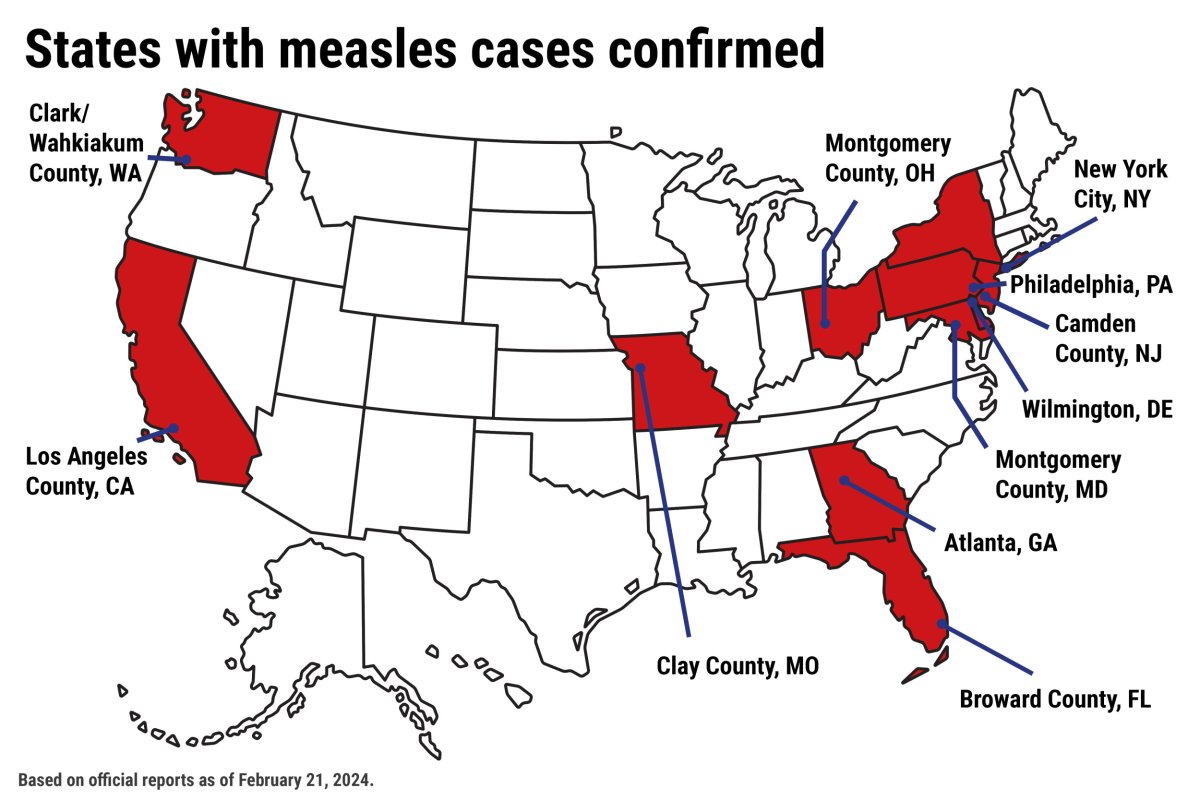 Measles Cases In The United States: A Detailed Update On The Outbreak