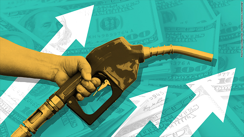 Memorial Day Gas Prices: A Decade-Low Outlook Memorial Day Gas Prices: A Decade-Low Outlook