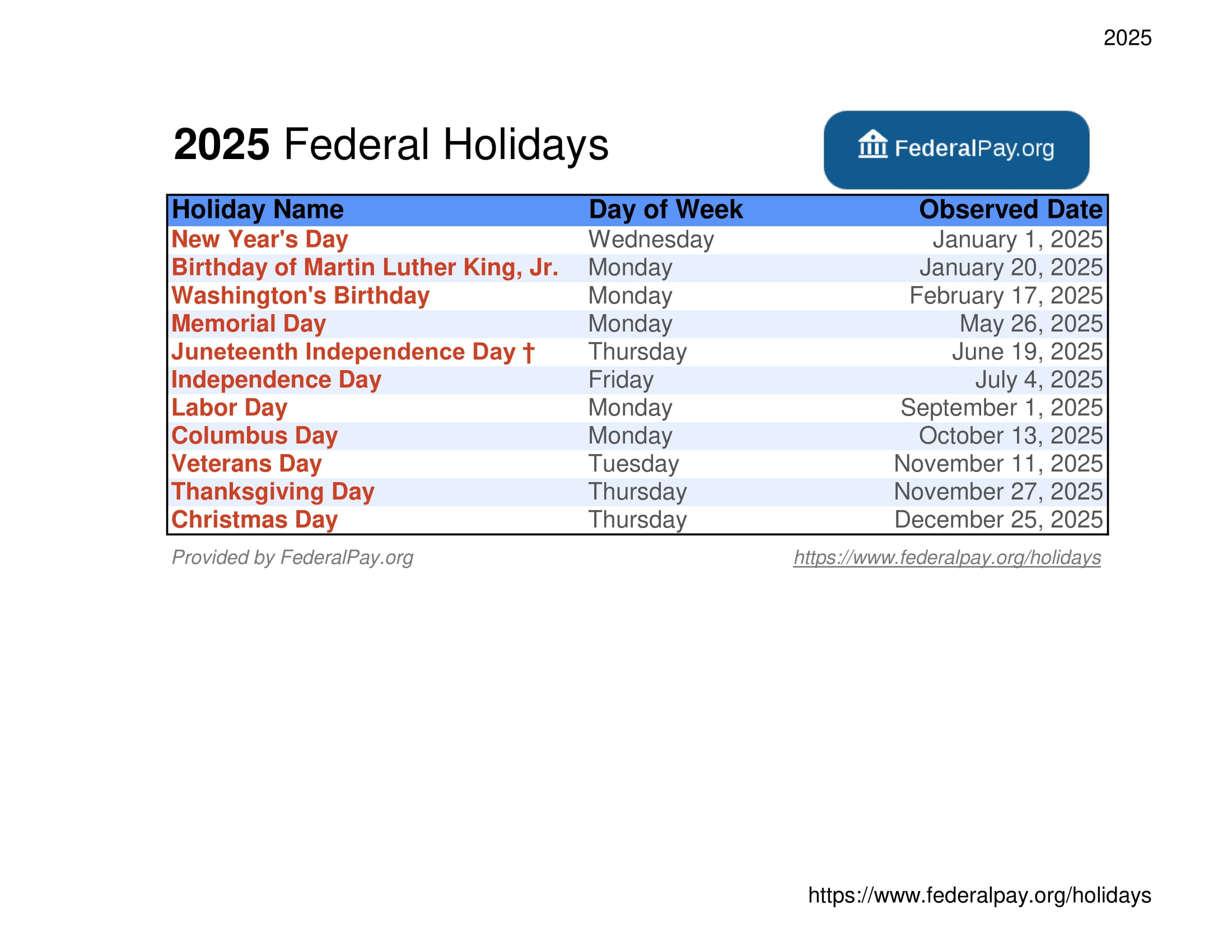 Michigan Memorial Day 2025: Holiday Hours And Observances Michigan Memorial Day 2025: Holiday Hours And Observances