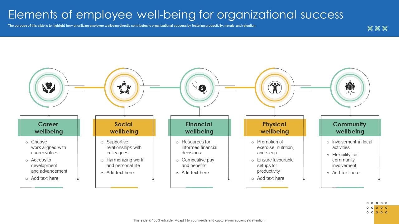 Middle Management's Contribution To Organizational Effectiveness And Employee Well-being Middle Management's Contribution To Organizational Effectiveness And Employee Well-being