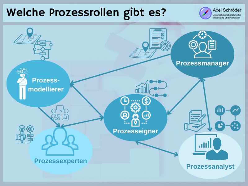 Moderne Technik Zur Waldbrandfrüherkennung: Ein Überblick Für Sachsen Moderne Technik Zur Waldbrandfrüherkennung: Ein Überblick Für Sachsen