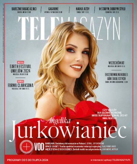 Najpopularniejsze Publikacje Jacka Harłukowicza W Onecie (2024) Najpopularniejsze Publikacje Jacka Harłukowicza W Onecie (2024)