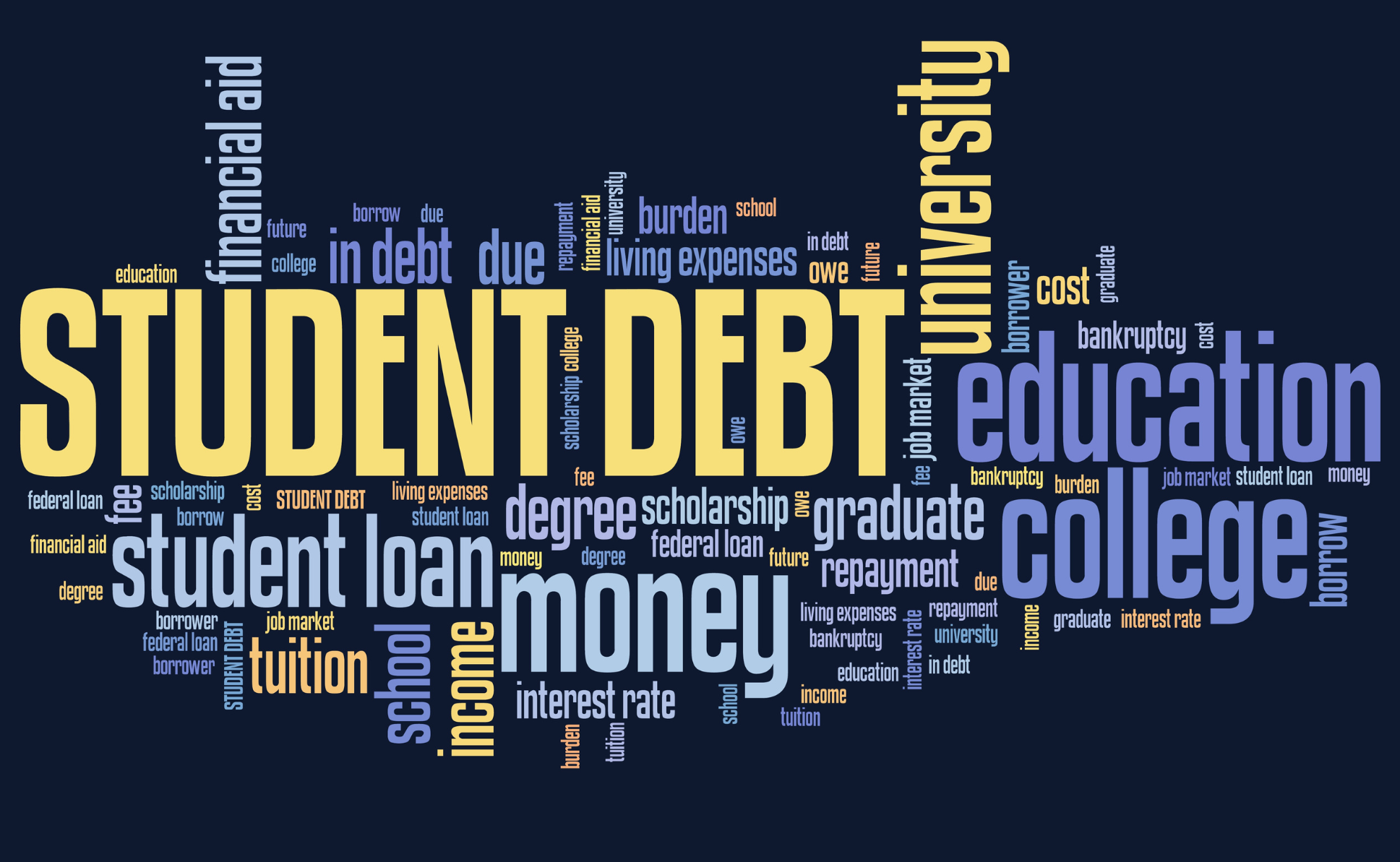 Navigating Student Loans: Expert Advice From A Financial Planner Navigating Student Loans: Expert Advice From A Financial Planner
