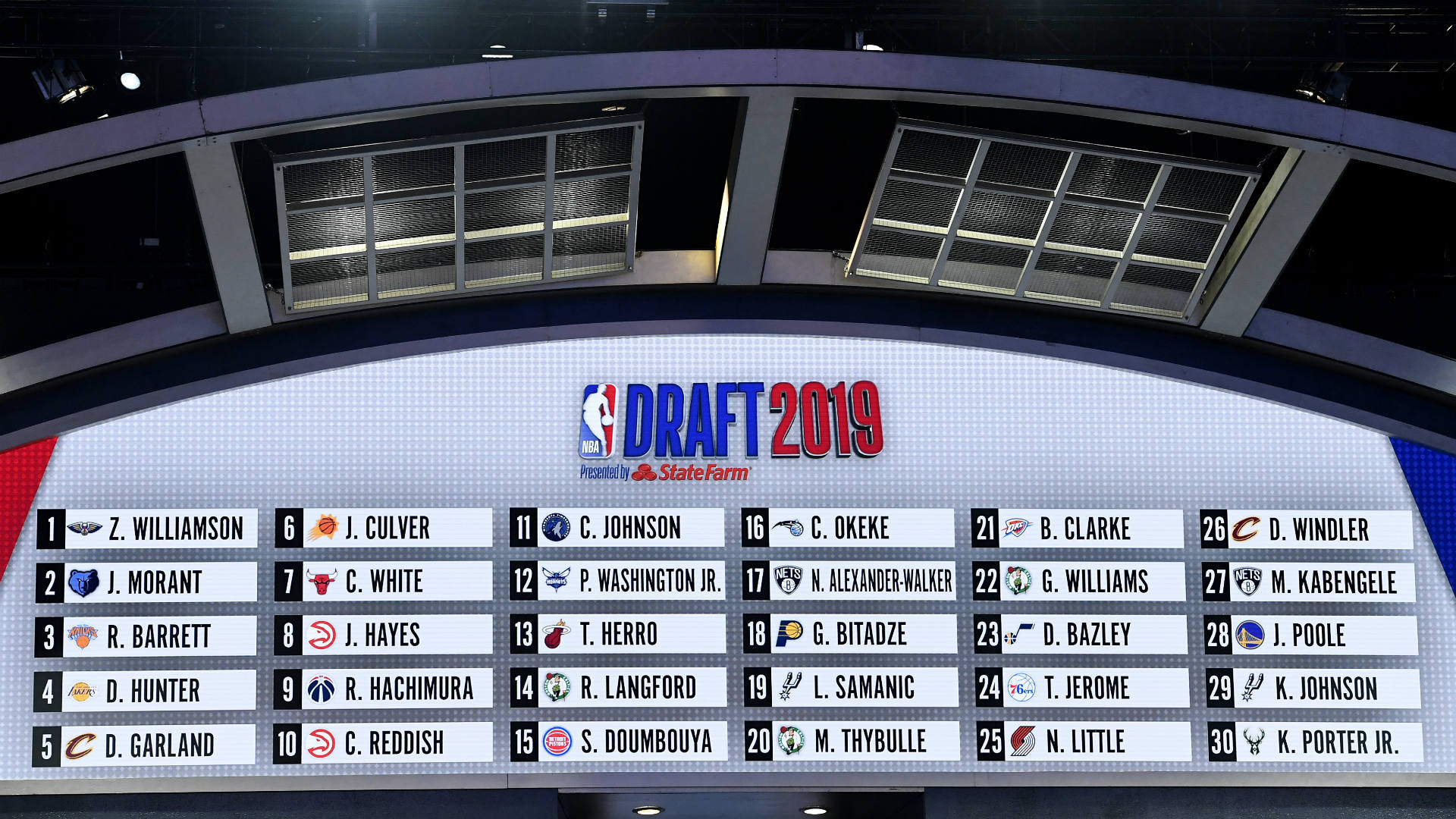 NBA Draft Lottery 2025: Predicting The No. 1 Pick And Where To Watch NBA Draft Lottery 2025: Predicting The No. 1 Pick And Where To Watch