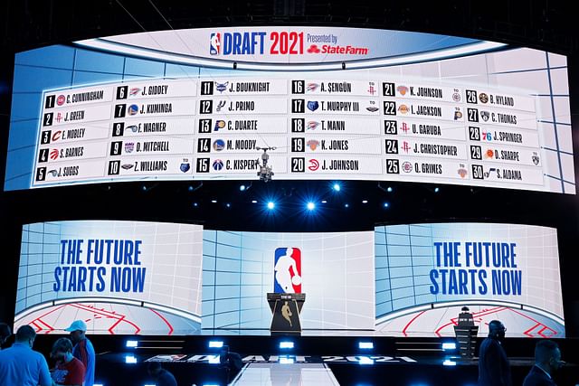 NBA Draft Lottery Rules Explained: A Comprehensive Guide NBA Draft Lottery Rules Explained: A Comprehensive Guide