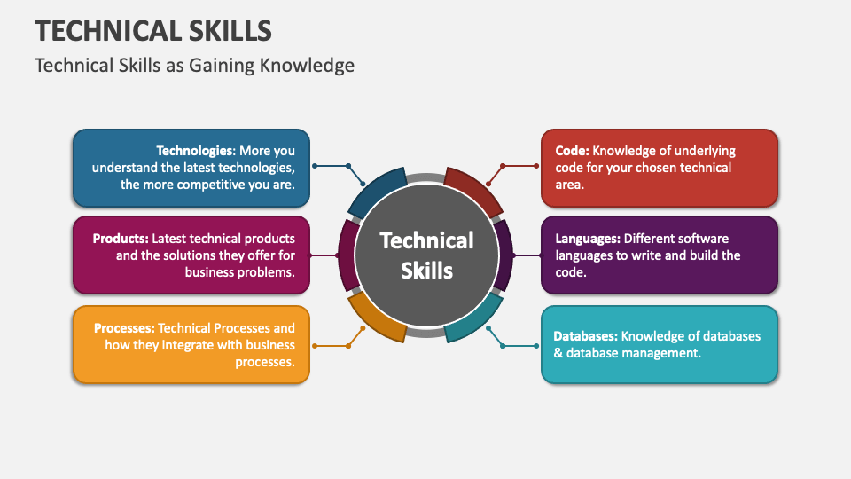 New Initiative: Technical Skills Training For Transgenders In Punjab New Initiative: Technical Skills Training For Transgenders In Punjab