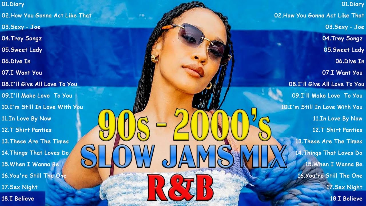 New R&B Music Releases: Leon Thomas, FLO, And More New R&B Music Releases: Leon Thomas, FLO, And More