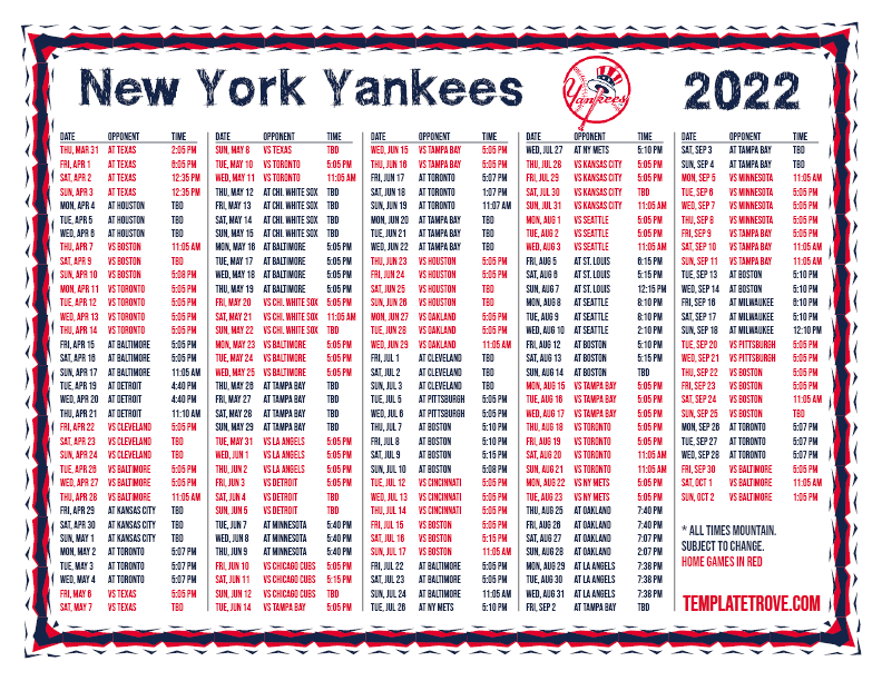 New York Yankees 2025 Gear: Best Places To Buy Hats, Jerseys, And Accessories New York Yankees 2025 Gear: Best Places To Buy Hats, Jerseys, And Accessories